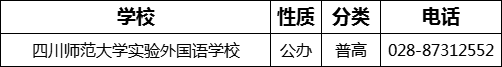 成都市四川師范大學實驗外國語學校2022年招辦電話是多少？