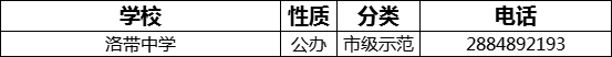 成都市洛帶中學(xué)2022年招生電話是多少？