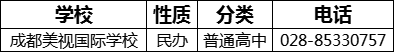 成都市成都美視國際學校2022年招生電話是多少？