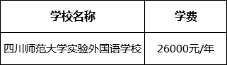 成都市四川師范大學(xué)實(shí)驗(yàn)外國語學(xué)校2022年收費(fèi)標(biāo)準(zhǔn)