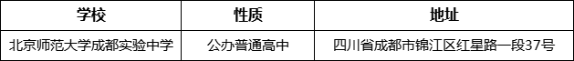 成都市北師大成都實(shí)驗(yàn)中學(xué)詳細(xì)地址、在哪里？