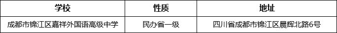 成都市錦江區(qū)嘉祥外國語高級中學地址在哪里？