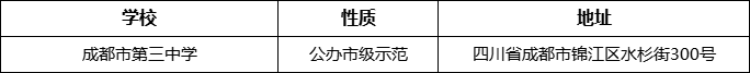 成都市第三中學(xué)詳細(xì)地址、在哪里？
