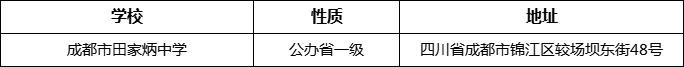 成都市田家炳中學(xué)詳細(xì)地址、在哪里？