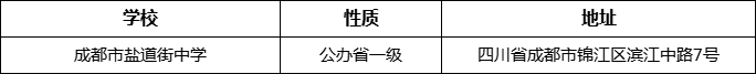 成都市鹽道街中學(xué)詳細(xì)地址、在哪里？