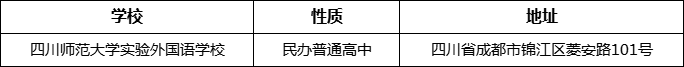 成都市四川師范大學(xué)實(shí)驗(yàn)外國(guó)語(yǔ)學(xué)校詳細(xì)地址、在哪里？