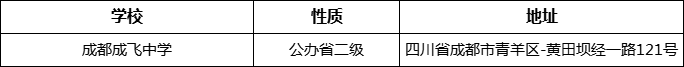 成都市成都成飛中學詳細地址、在哪里？