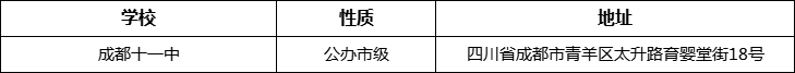成都市成都十一中詳細(xì)地址、在哪里？