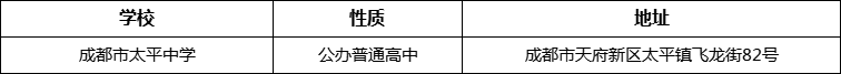 成都市太平中學地址在哪里？