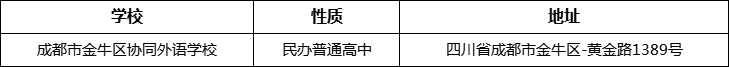 成都市金牛區(qū)協(xié)同外語學(xué)校詳細地址、在哪里？