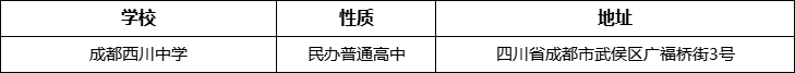 成都市成都西川中學地址在哪里？
