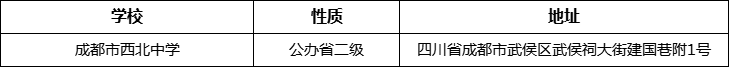 成都市西北中學(xué)地址在哪里？