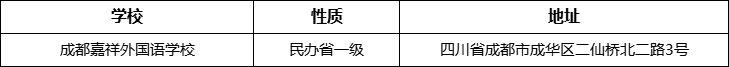 成都市成都嘉祥外國語學(xué)校詳細(xì)地址、在哪里？