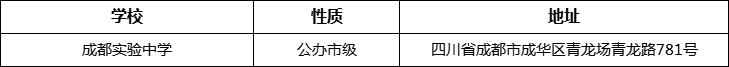 成都市成都實驗中學詳細地址、在哪里？