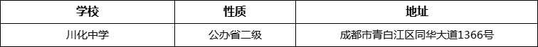 成都市川化中學(xué)詳細(xì)地址、在哪里？
