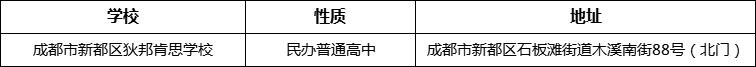 成都市新都區(qū)狄邦肯思學校詳細地址、在哪里？