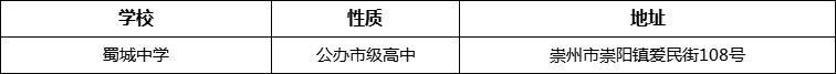 成都市蜀城中學(xué)詳細(xì)地址、在哪里？
