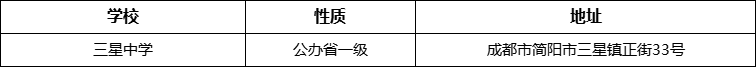 成都市三星中學(xué)詳細(xì)地址、在哪里？