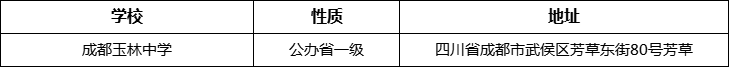 成都市成都玉林中學(xué)地址在哪里？