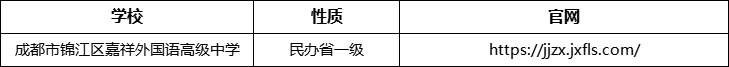 成都市錦江區(qū)嘉祥外國(guó)語(yǔ)高級(jí)中學(xué)官網(wǎng)、網(wǎng)址、官方網(wǎng)站