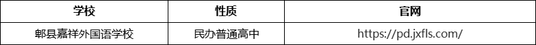 成都市郫縣嘉祥外國語學(xué)校官網(wǎng)、網(wǎng)址、官方網(wǎng)站