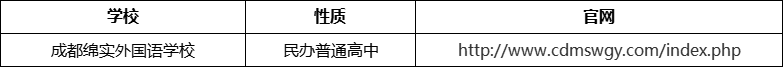 成都市成都綿實外國語學(xué)校官網(wǎng)、網(wǎng)址、官方網(wǎng)站