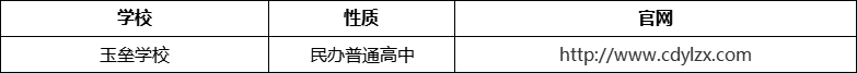 成都市都江堰玉壘學(xué)校官網(wǎng)、網(wǎng)址、官方網(wǎng)站