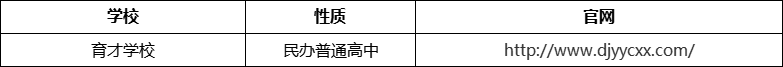 成都市都江堰育才學校官網(wǎng)、網(wǎng)址、官方網(wǎng)站
