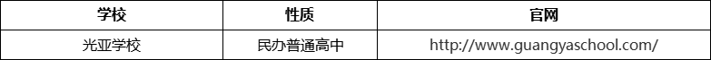 成都市光亞學(xué)校官網(wǎng)、網(wǎng)址、官方網(wǎng)站