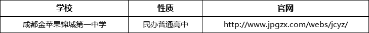 成都市成都金蘋果錦城第一中學(xué)官網(wǎng)、網(wǎng)址、官方網(wǎng)站