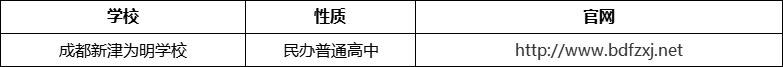 成都市成都新津為明學(xué)校官網(wǎng)、網(wǎng)址、官方網(wǎng)站