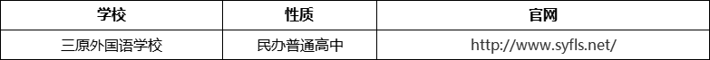 成都市三原外國語學(xué)校官網(wǎng)、網(wǎng)址、官方網(wǎng)站