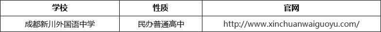 成都市成都新川外國(guó)語中學(xué)官網(wǎng)、網(wǎng)址、官方網(wǎng)站