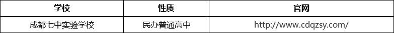 成都市成都七中實驗學(xué)校官網(wǎng)、網(wǎng)址、官方網(wǎng)站